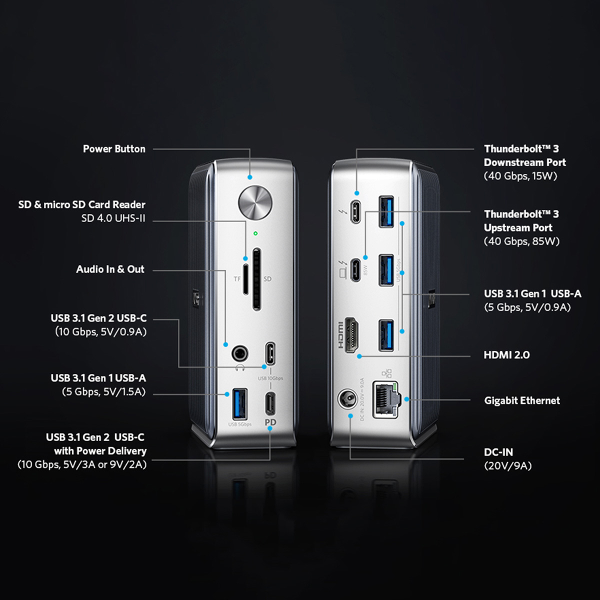 Power Expand Elite 13-in1 Thunderbolt Dock