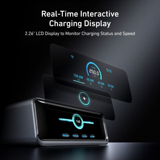 Anker Prime Charger (250W, 6 Ports, GaNPrime) Anker Prime Charger (250W, 6 Ports, GaNPrime)