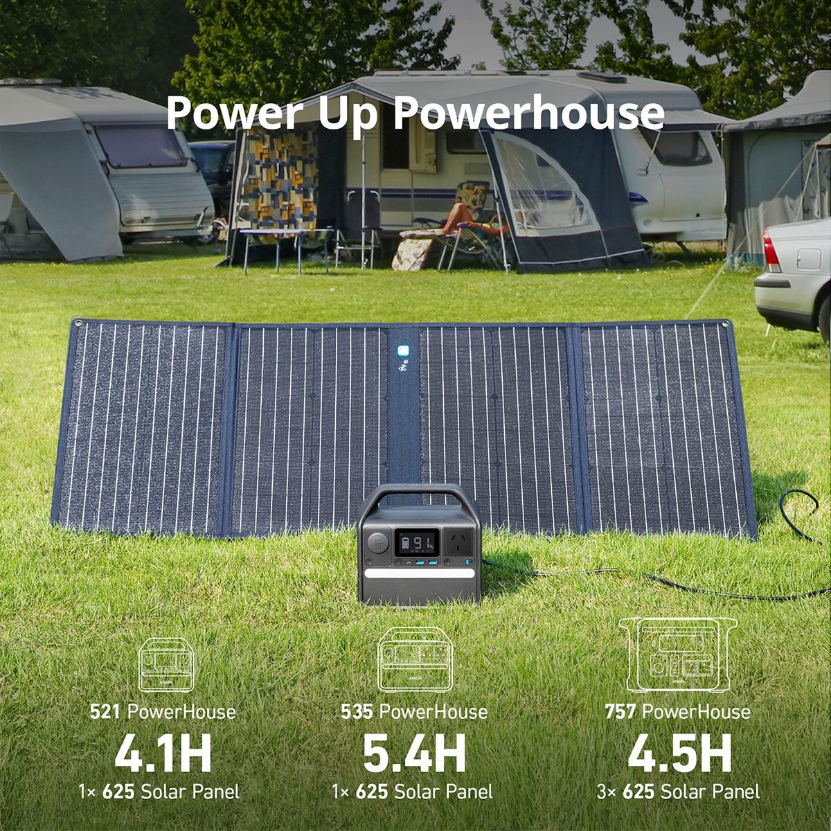 ANKER Solar Panel 625 (100W)