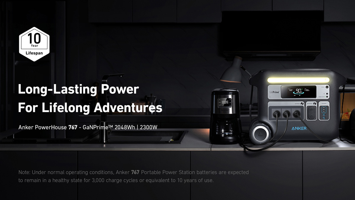 Anker Launches the first Portable Power Station to feature GaN Technology